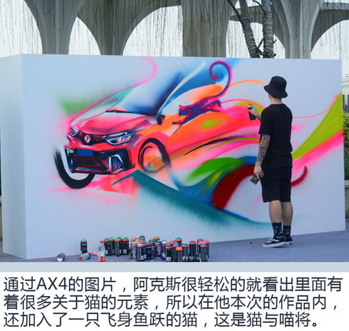 微马涂鸦一起嗨 东风风神ax4 夜猫 狂欢之夜